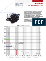 hd-500 Plunger Pump