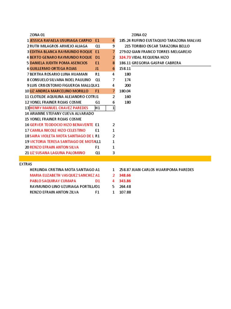 Cris Cris | PDF
