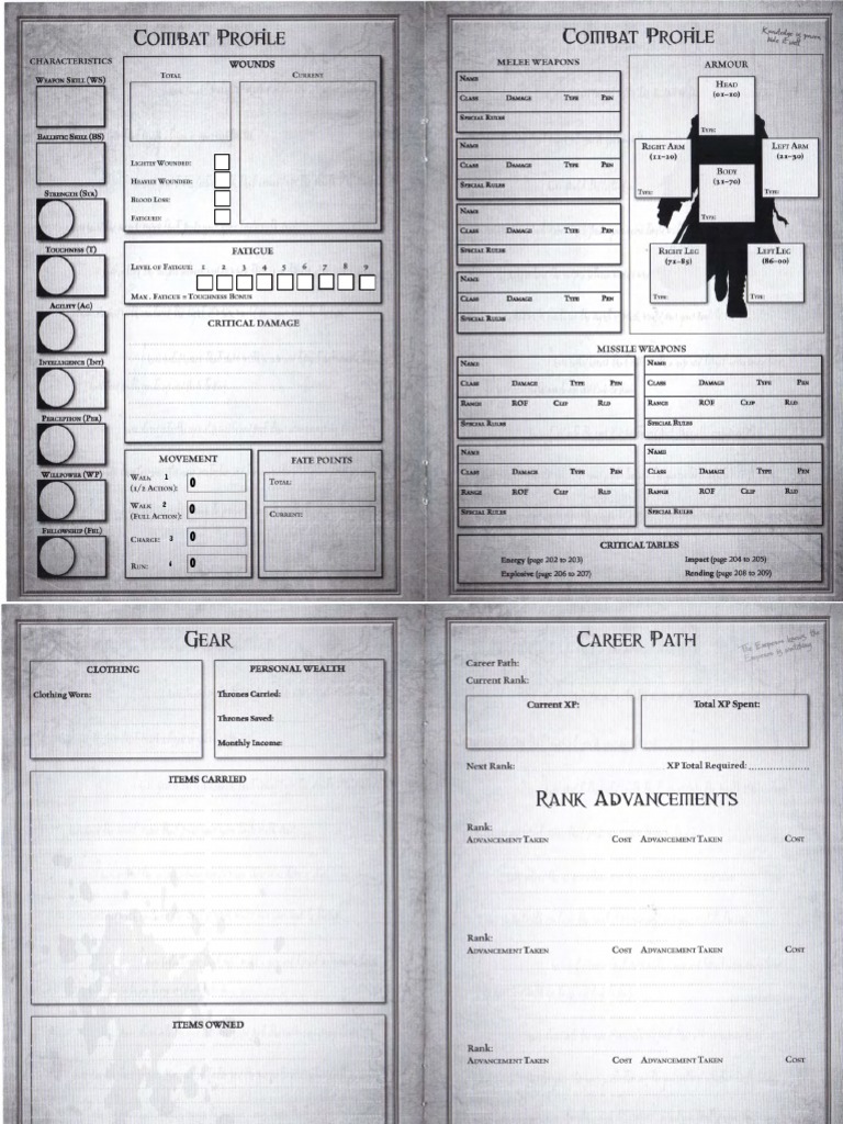 Dark Heresy Character Folio Writable | PDF