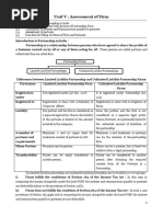 Assessment of Partnership Firm