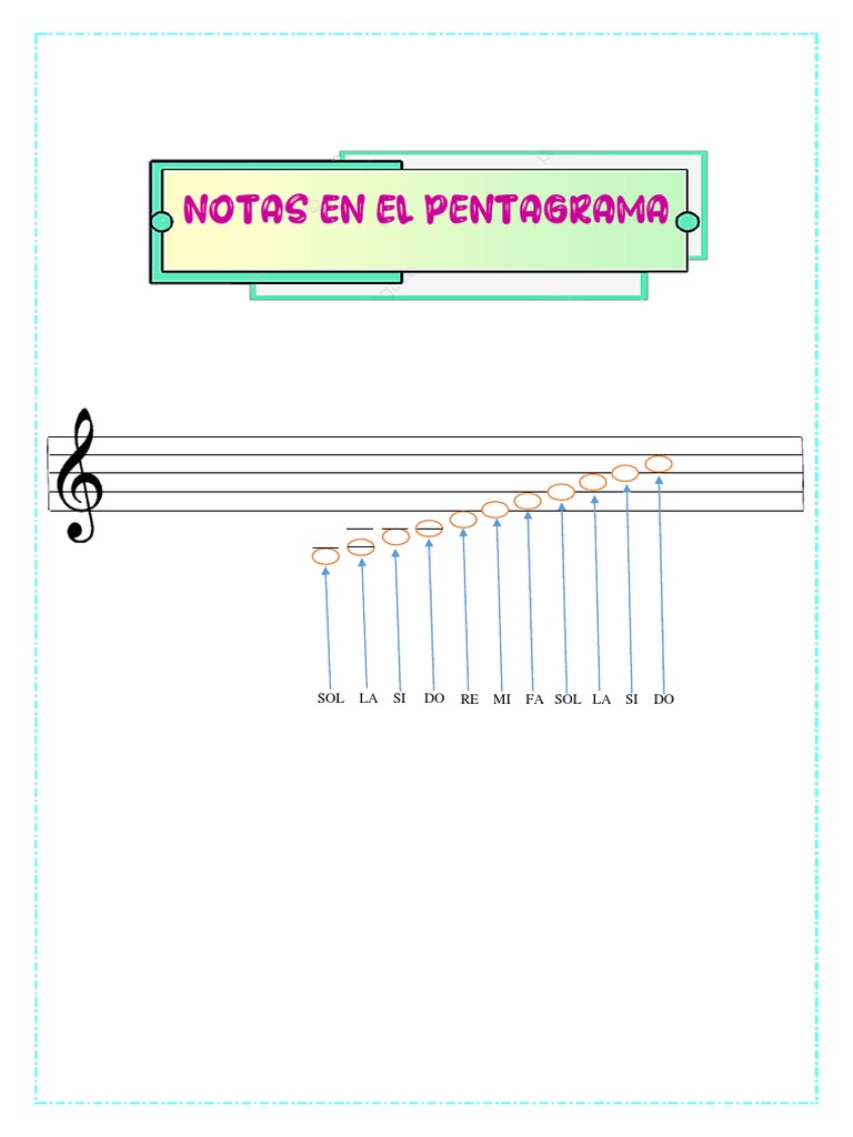 Notas Musicales en El Pentagrama | PDF