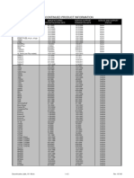 Discontinuation Table 10-1-08