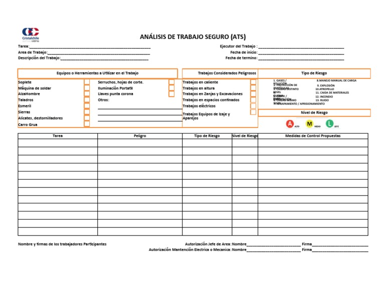Copia de AST | PDF