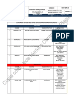 Calendario de Rotación de Plaguicidas 2023 HERLESS CONTROL de PLAGAS
