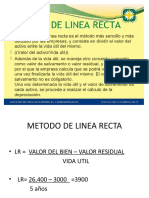 Metodo de Linea Recta