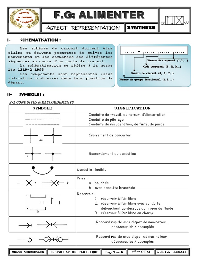 Installation Fluidique : Schémas et Symboles | PDF | Biens manufacturés ...