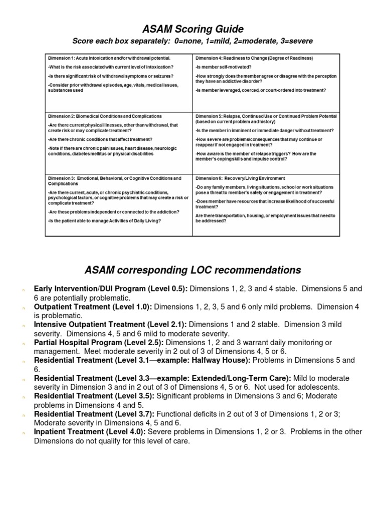 Asam Criteria For Substance Abuse