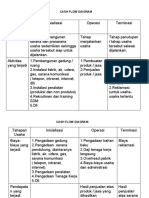 04-Cash Flow Diagram