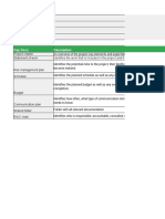 Organize Documents in A Project Plan