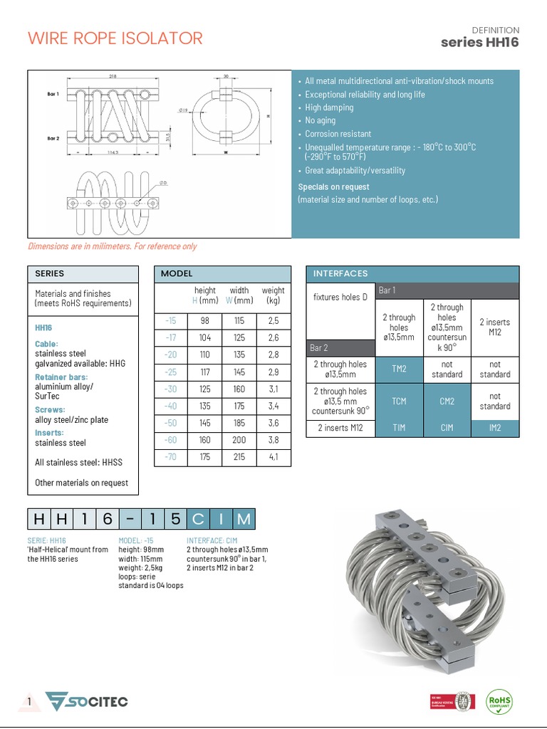 Socitec HH16 Wire Rope Isolators | PDF | Stainless Steel | Steel