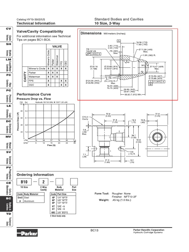 Cavidad C102 para DSH PDF