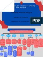 NIF A- JORGE DOMINGUEZ