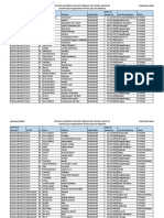 2021 Liste Web Sauf Cca Ouaga