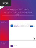 Escalation Matrix of Cairo Sector Transmission Equipment O&M - Oct 2022