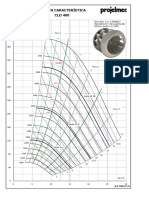 Curva CLD 400