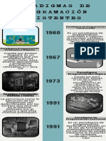 Linea de Tiempo Paradigmas de Programacion