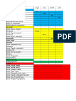 Prueba de Escritorio P4