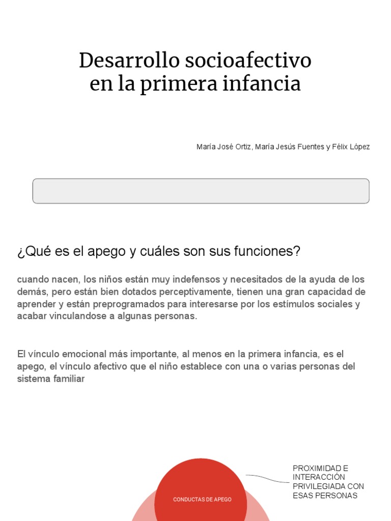 Desarrollo socioafectivo infantil | PDF | Teoría de apego | Ciencias ...