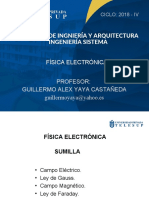 Potencial Electrico - Ley de Gauss