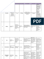 Cuadro Completo Enfermedades Infecciosas 2018