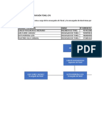 Informe Solicitado Túnel