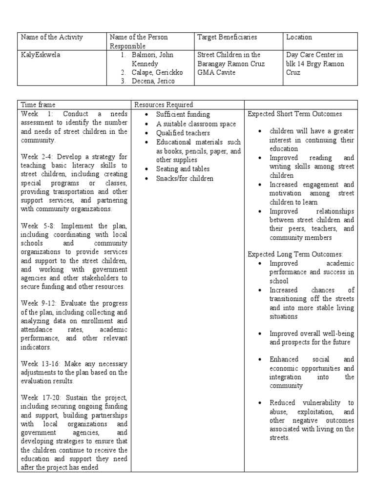 KalyEskwela: A Community Project to Teach Basic Literacy Skills to ...