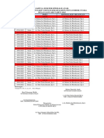 Jadwal Dokter Spesialis Anak RSUD Kabupaten Lombok Utara