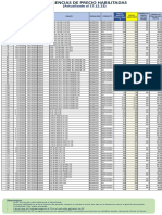 Diferencia de Precios Habilitadas (Al 17.12.22)