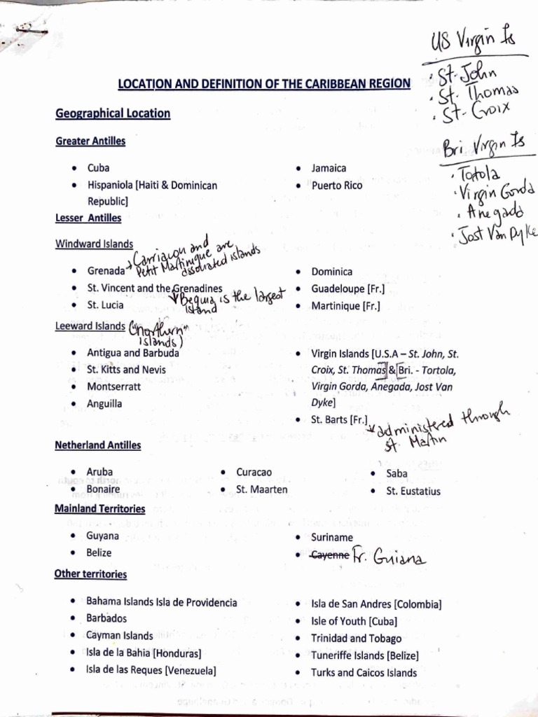 Defining The Caribbean A Comprehensive Look At The Geographical