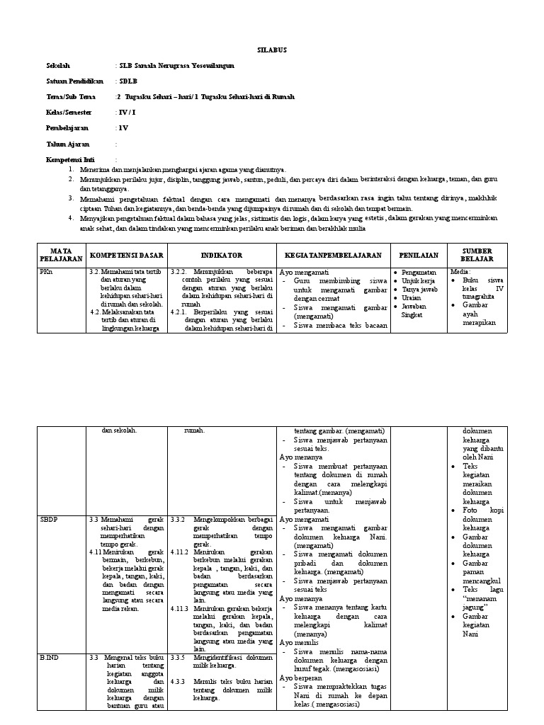 Silabus & RPP 4 | PDF