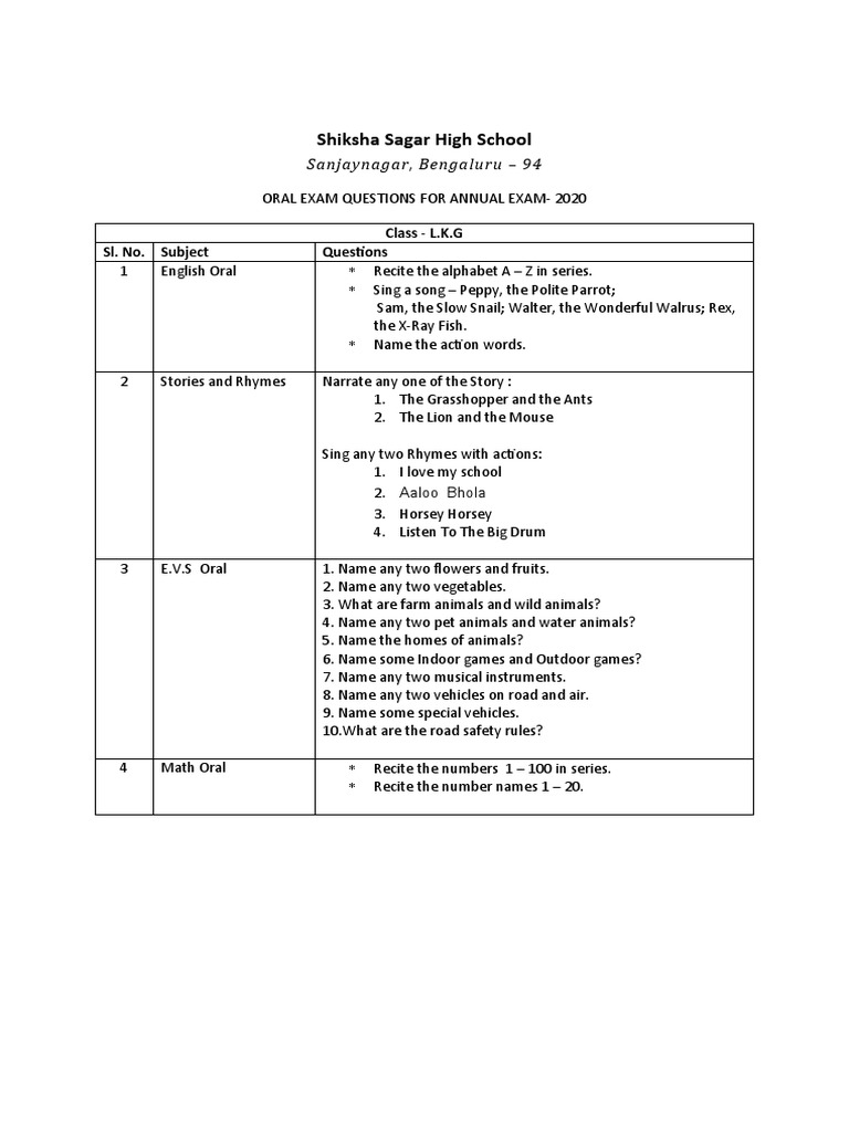 LKG English Oral Exam Questions 2020 | PDF