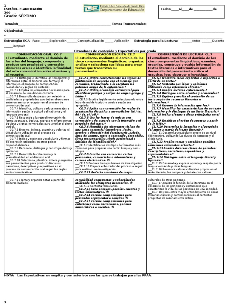 7 Plan sÉptimo Grado Habla Comunicación