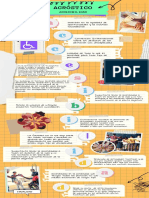 Infografía de Proceso Recortes de Papel Notas Verde