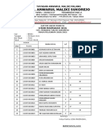 DAFTAR HADIR PESERTA Putra Um2021