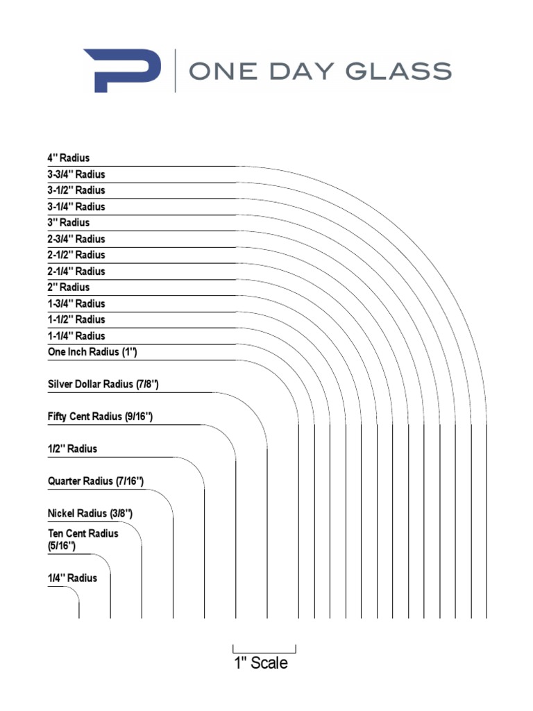Radius Measurements Guide | PDF