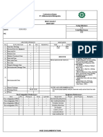 Safety Report Wahana 0223