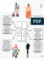 Organizador Gráfico para Trabajar Con Lluvia de Ideas Mapa Conceptual Doodle Garabatos A Mano Blanco y Negro