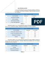 Daily construction progress report for 3 sites