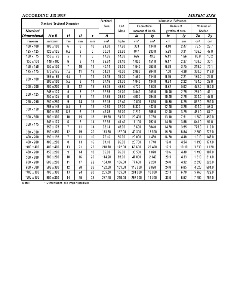 1 Iwf PDF Length Applied And Interdisciplinary Physics