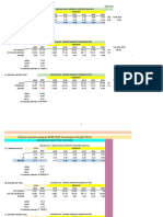 02 Template Analisis & Unjuran Jurang DTP 2021-2025 Dikemaskini 23.06.2022 Submit 30.06.2022