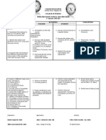 Clinical Teaching Plan or