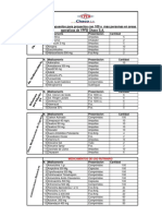 Requisitos de Medicamentos para Enfermeria-Consultorio Segun Chaco