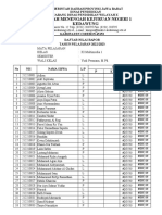 Format Nilai XI 22-23