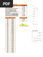 DSAT RDP Tablas-PADI PDF | PDF | Buceo bajo el agua | Oceanografía