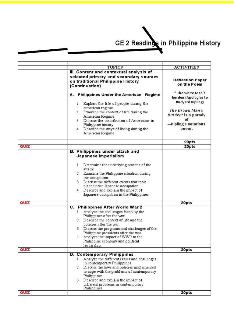 Module 3 PDF Empire Of Japan Axis Powers