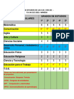 Plan de Estudios de La Ie DF