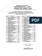 Daftar Peserta Perkemahan JamboRanting Gugus Depan 09.071-09.072