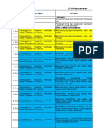 SKP PERAWAT 2022-USMAN-fix