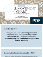 Fetal Movement Chart