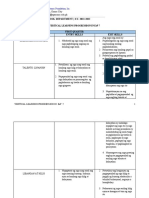 Learning-Progression-in-EsP 7